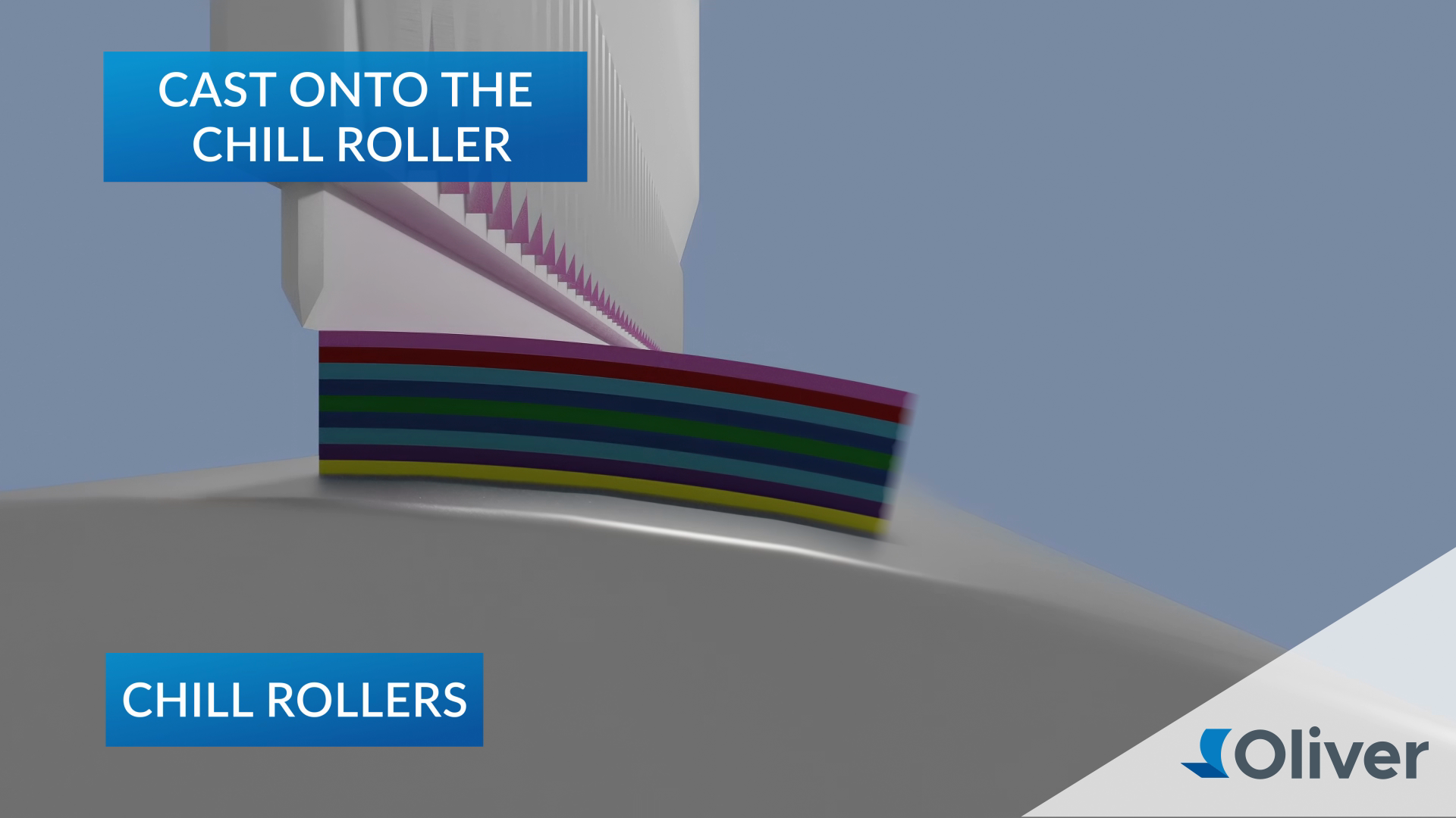 Cast Coextrusion Process