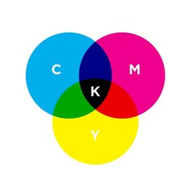 color wheel for blog