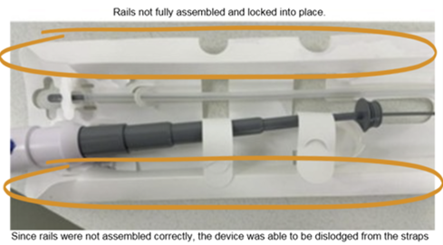rails on CCC Blog