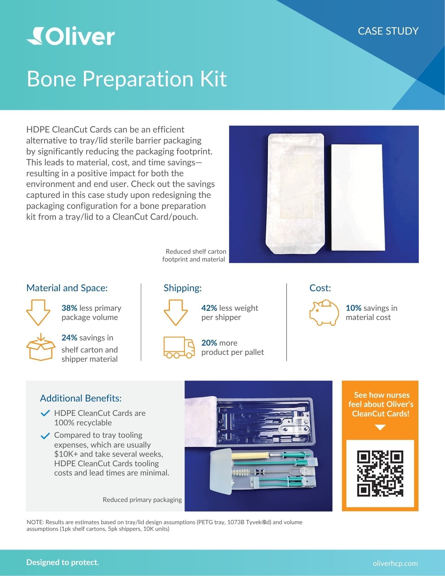 Bone Prep Case Study.pdf
