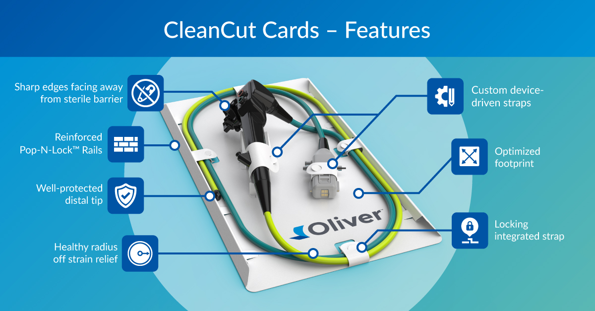 CleanCutCard-Infographic_English