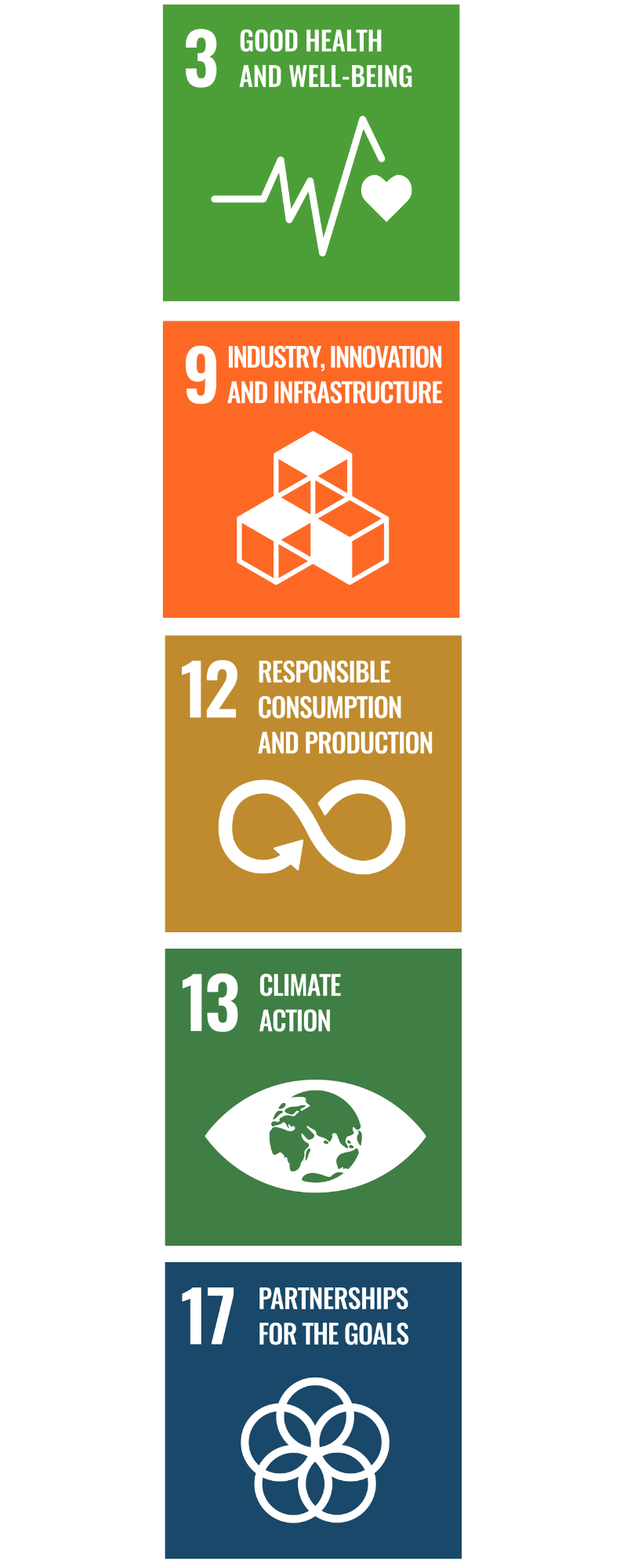 Sustainability